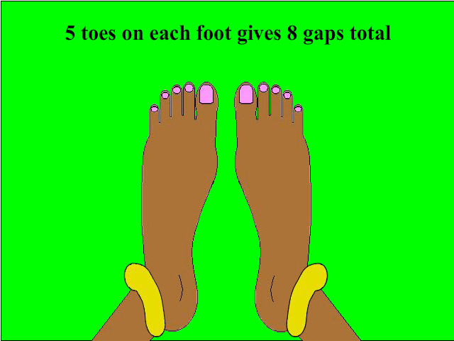 Deviantart Counting Toes Lady Fingersandtoes' Feet Transformed Via Math by DKCBatch on DeviantArt