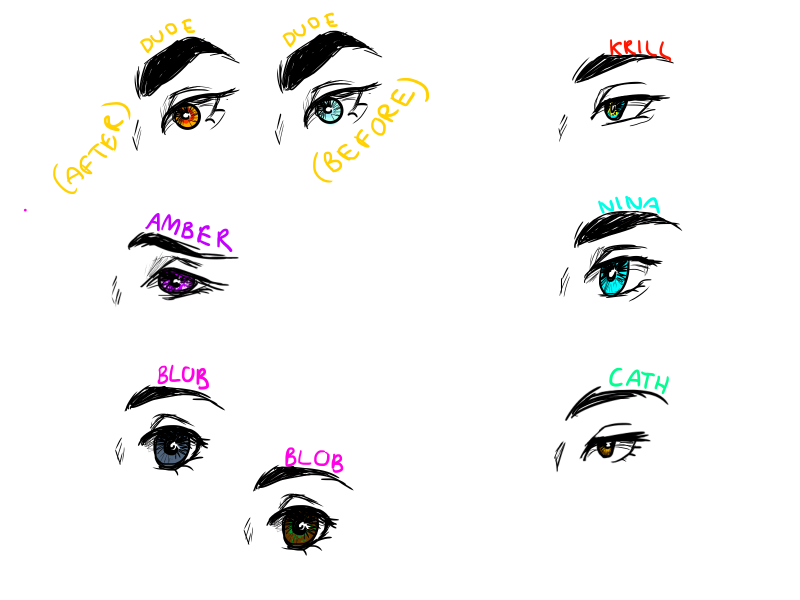 Oc Eye Types The Adventures Of DANK OC Eye Concept by mclaneDANK on DeviantArt