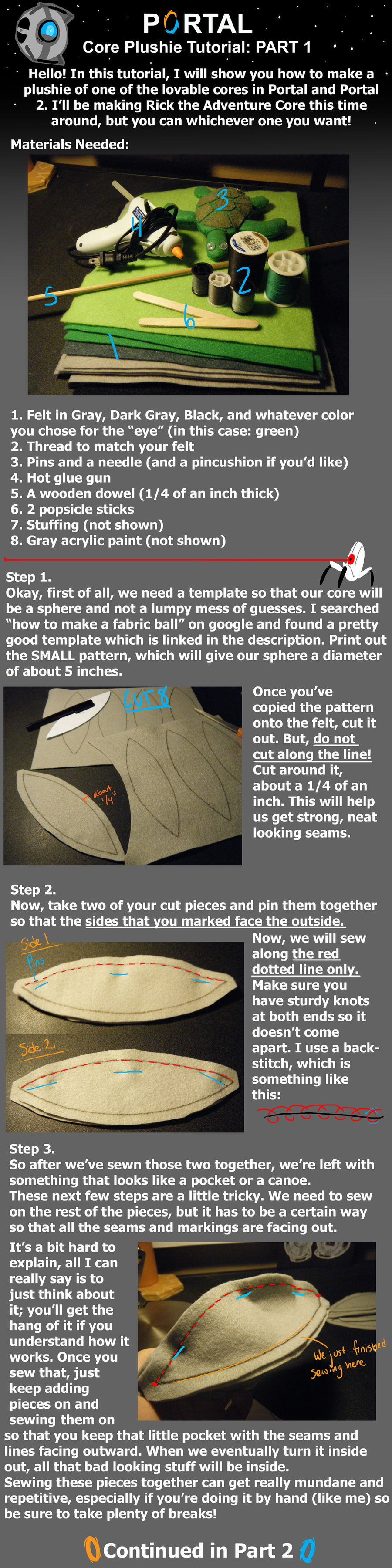 Core Plushie Tutorial: Part 1