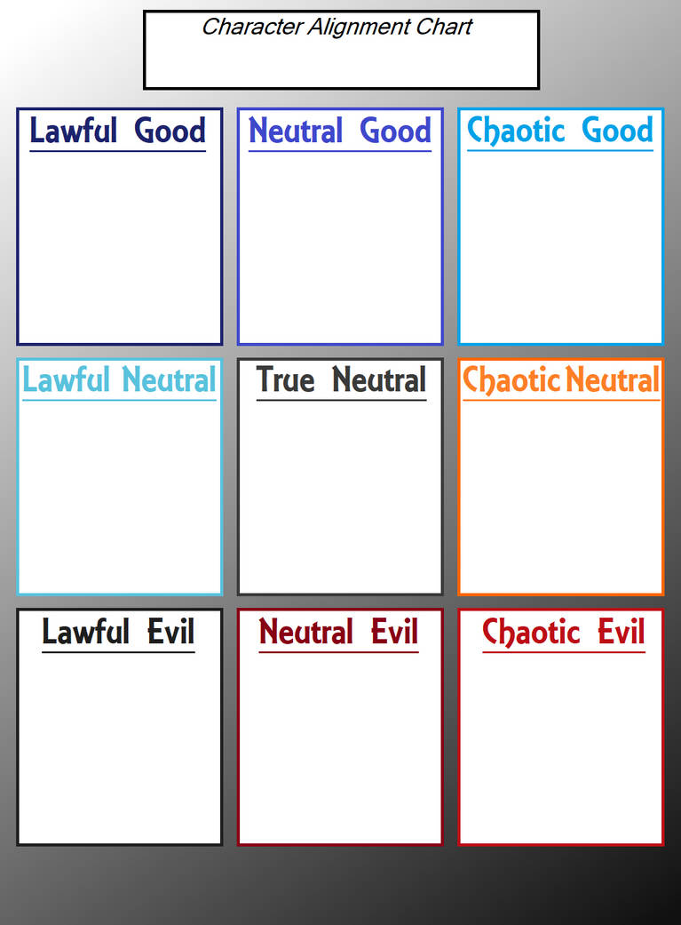 Character Alignment Chart TEMPLATE by JoyofCrimeArt on DeviantArt