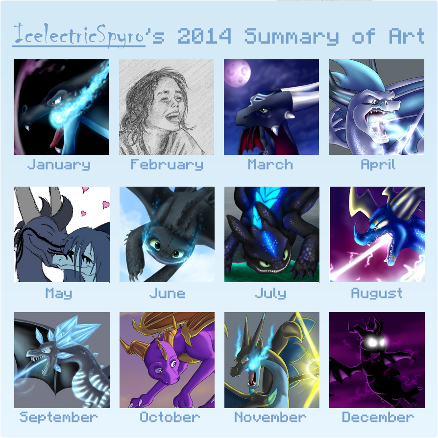 IcelectricSpyro's 2014 Summary of Art