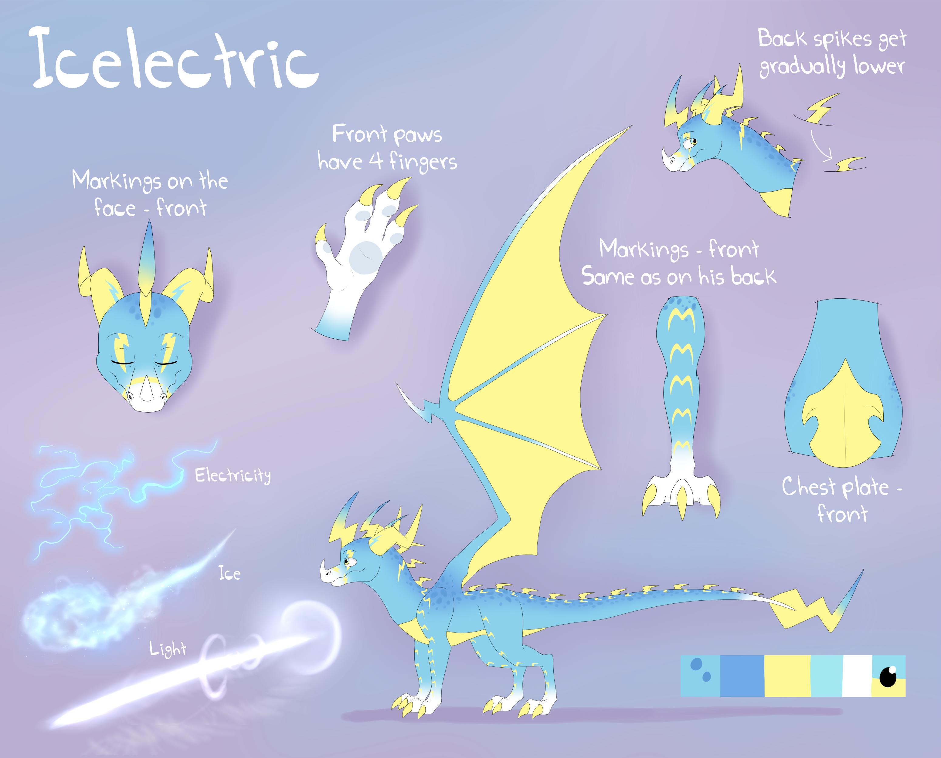 Reference Sheet - Icelectric