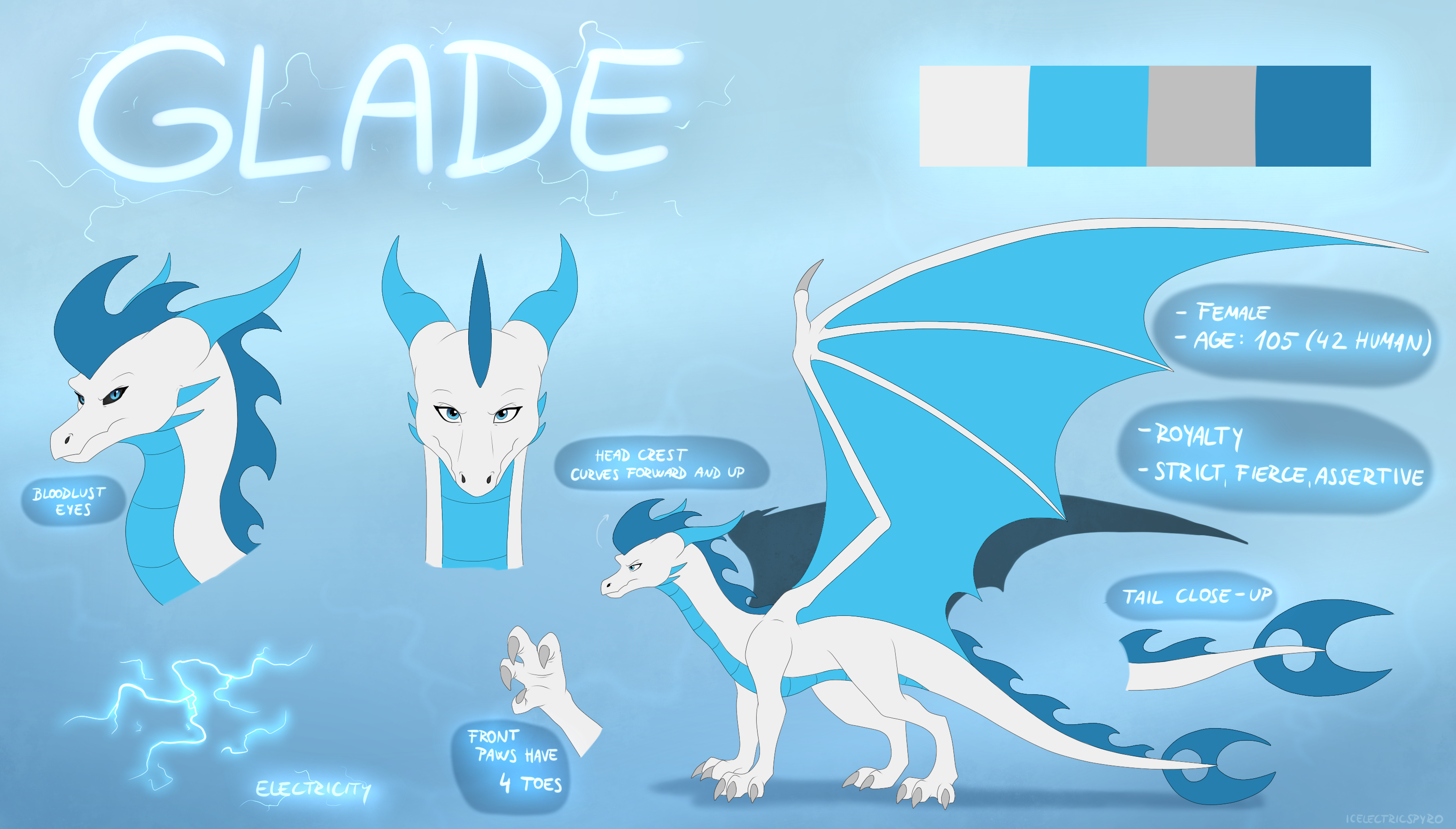 Glade Reference Sheet - commission