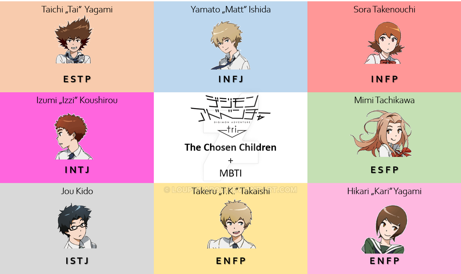 Nagomu Irino MBTI Personality Type: ENFP or ENFJ?