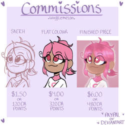 Commissions 2020 (Bust Prices)