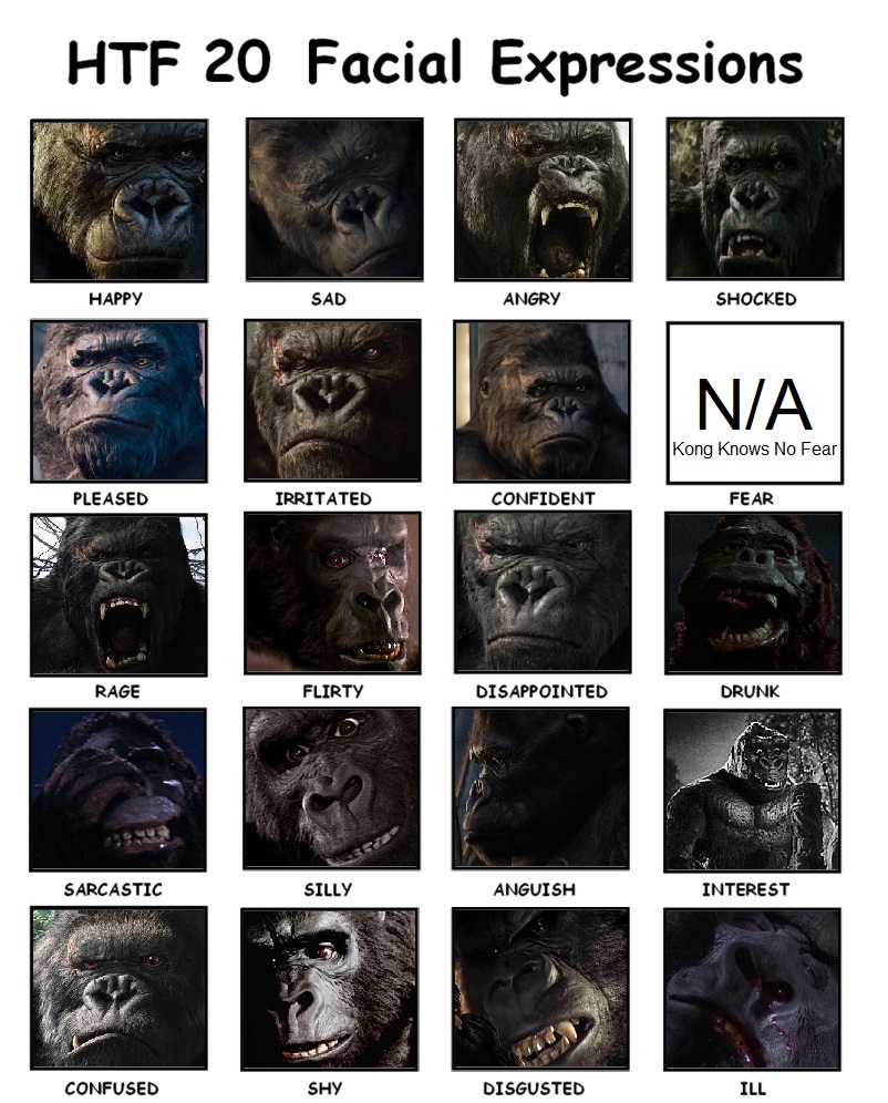 Silliness: King Kong Facial Expressions Meme