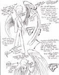 Wing Tutorial Part 2 by InukoMurasame
