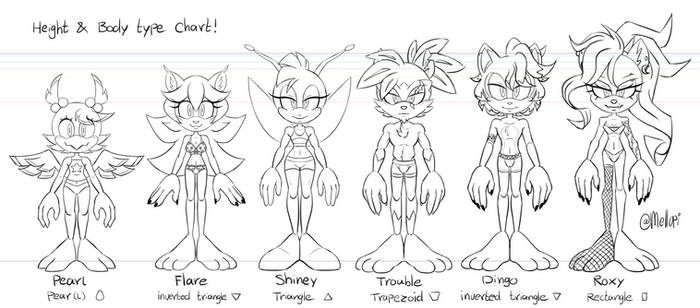 Character Heights and Bodytypes Chart