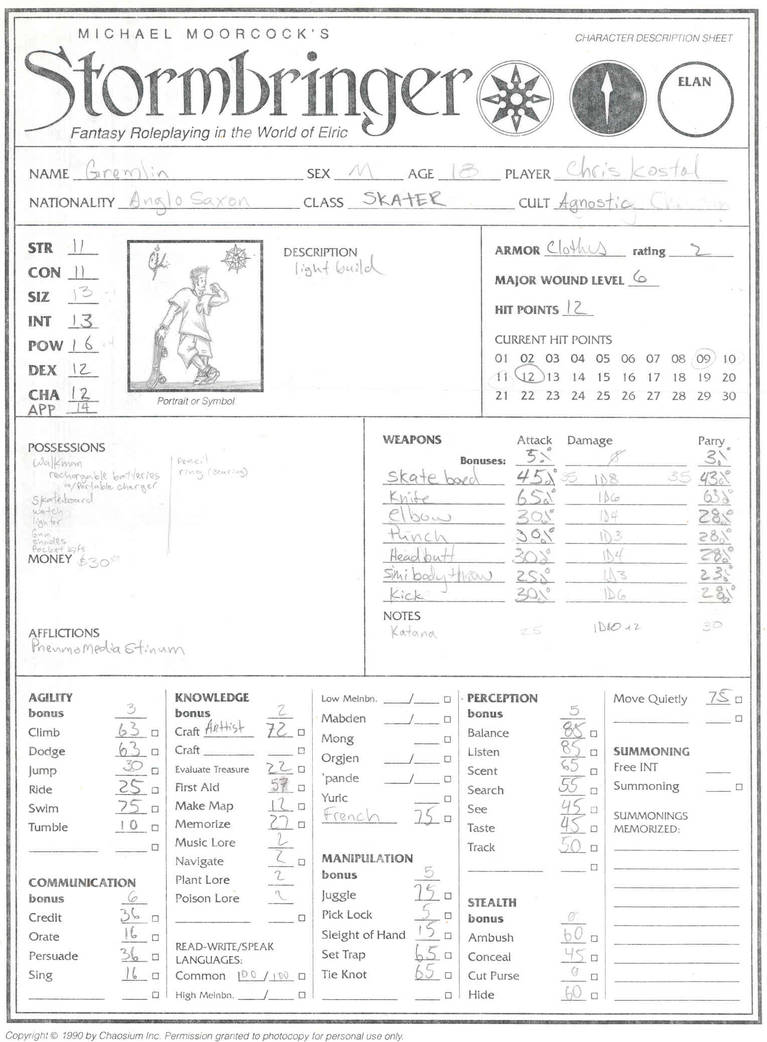 CK 93 Stormbringer IRL Character Sheet Gremlin by TophrK on DeviantArt