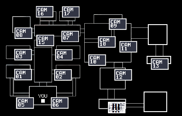 FNAF 1 Camera Map