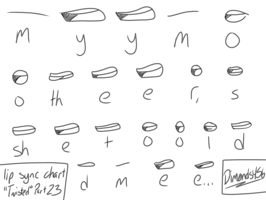 Lip Sync Chart Twisted Part 23 by Dimonds456 on DeviantArt