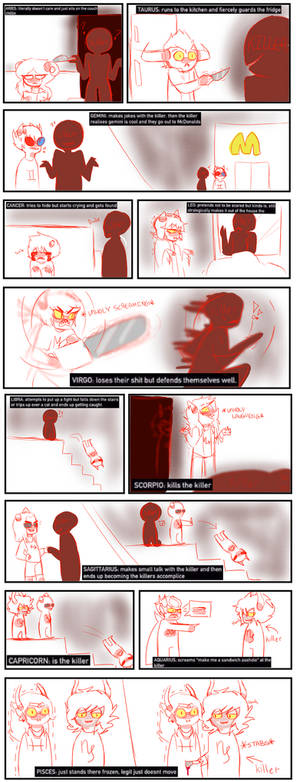 HOMESTUCK: Serial killer