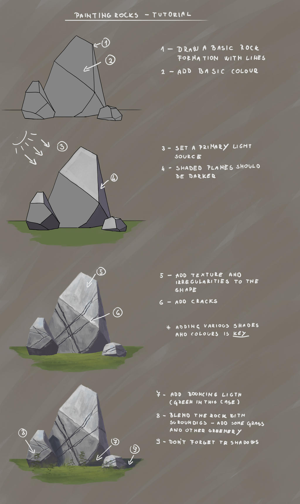 How To Draw Different Types Of Rocks