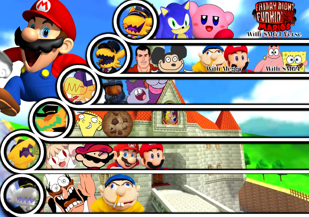SMG4 Mario MU Tier List by PedroAgainVS on DeviantArt