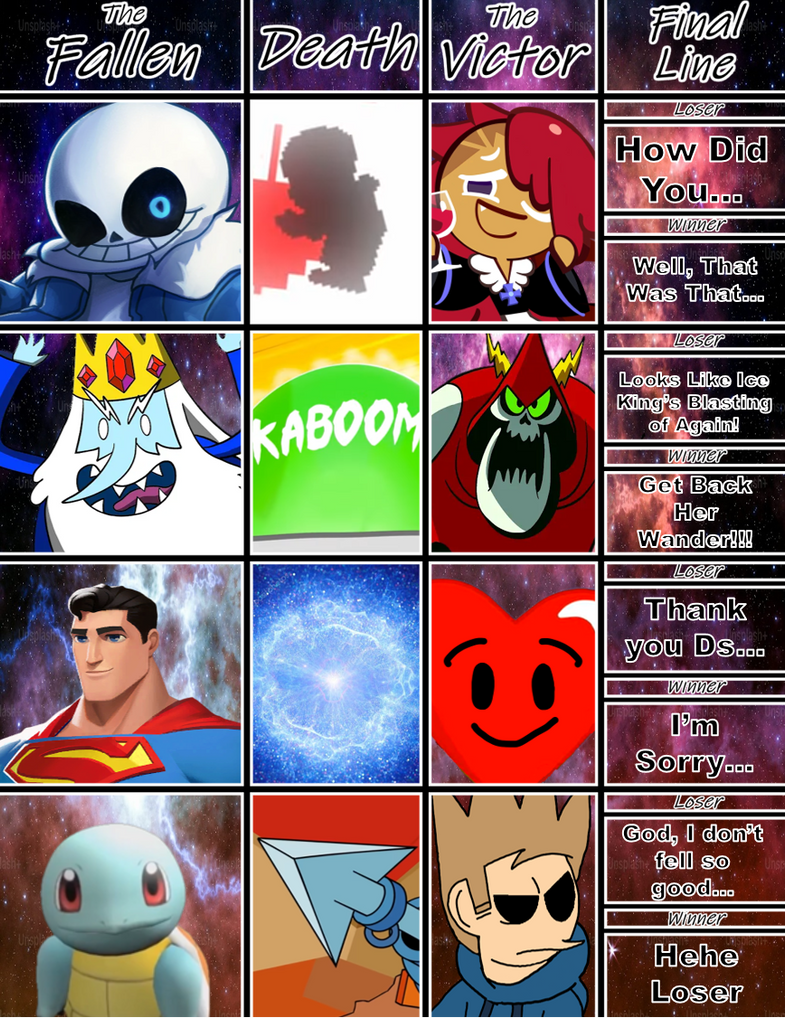 Death battle Template Last word Part 3 by PedroAgainVS on DeviantArt