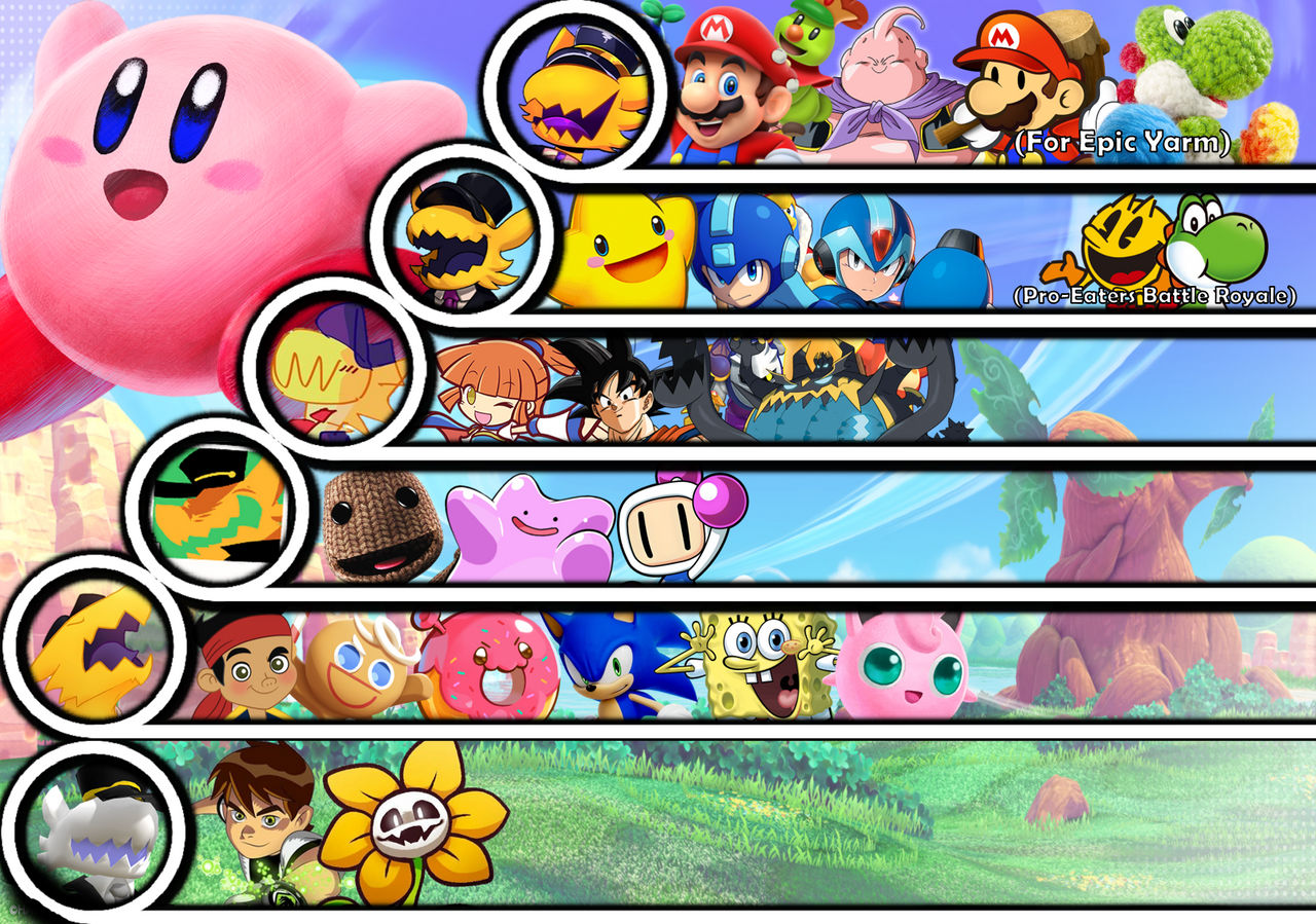 Kirby MU Tier List by PedroAgainVS on DeviantArt