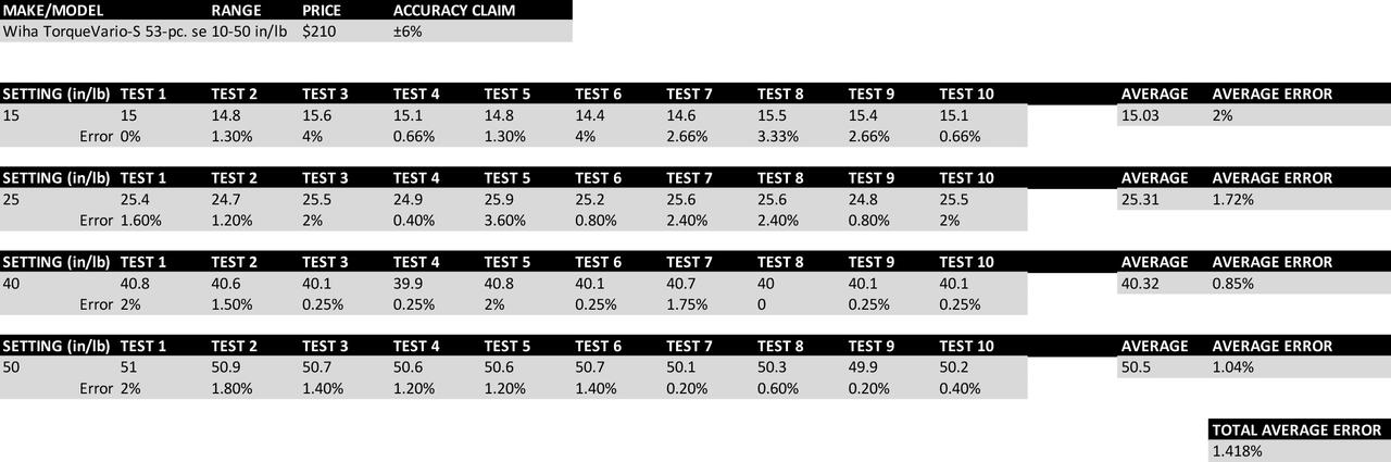 wiha_data_by_haftelm_dfc3nu6-fullview.jpg