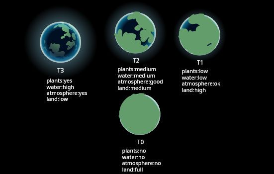 Bfdi Inverted Planet Spore Bfdi Planet Terraform (Low Atmosphere) by sporegrooby on DeviantArt