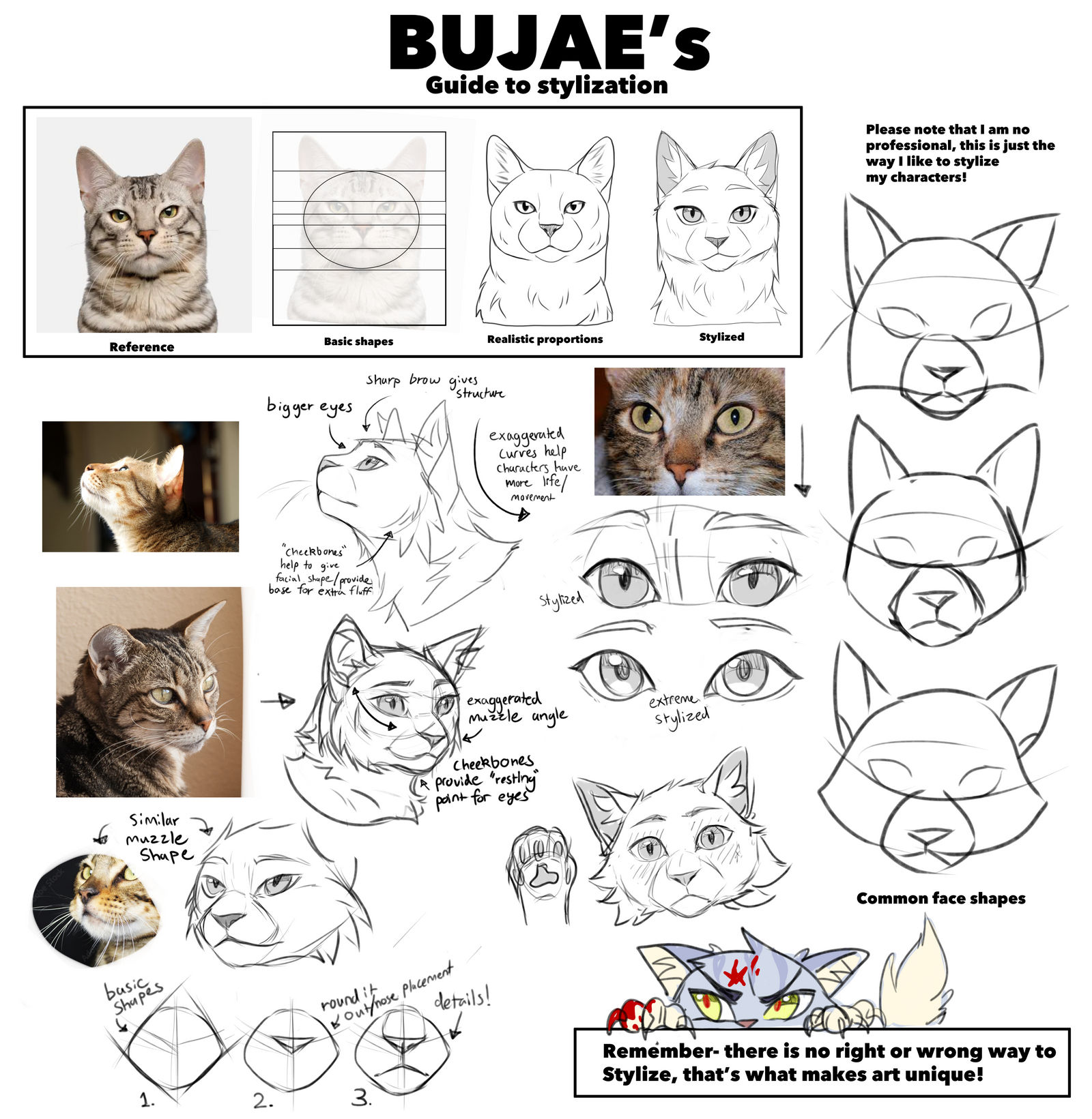 Stylization tutorial/guide 2024 by Bujae-draws on DeviantArt