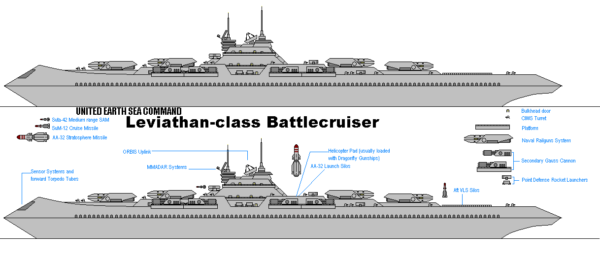 Leviathan Naval Battleship