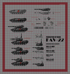 FAV-22 Modular Armoured System