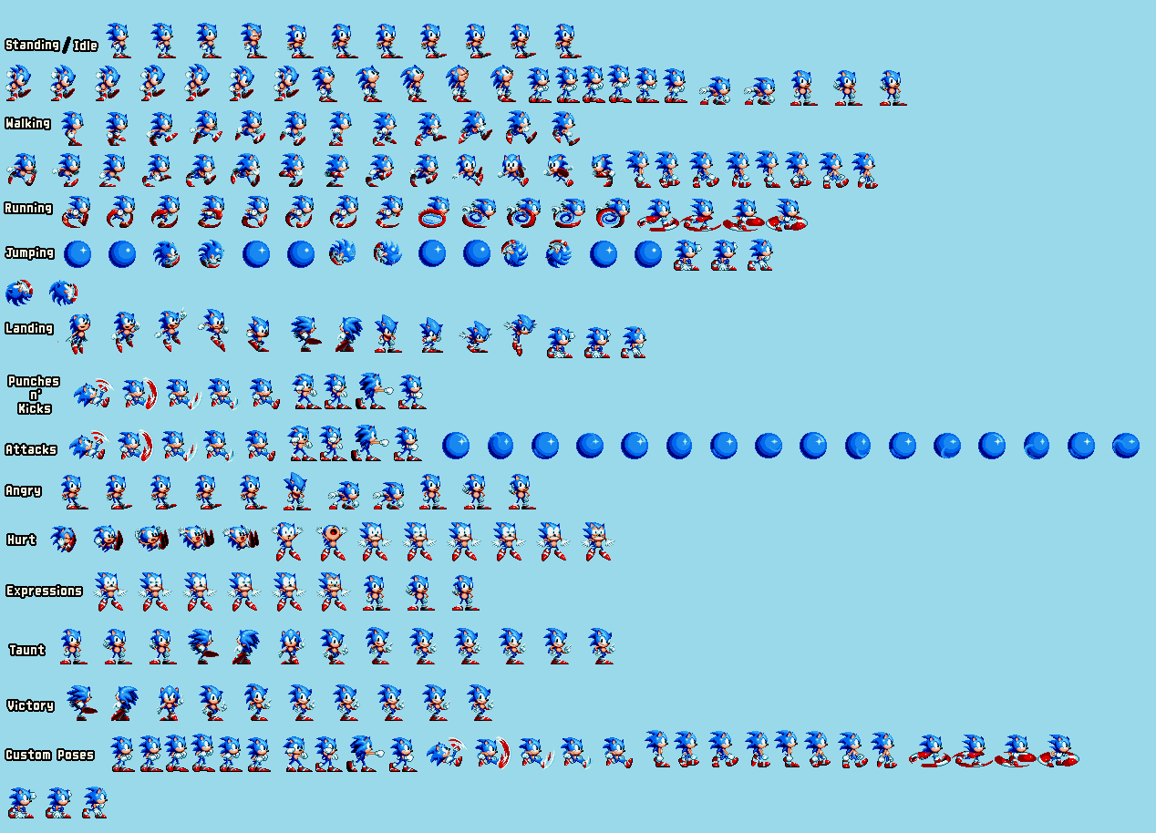 Sonic Mini Graph Ultimate Mania Sonic Sprite Sheet by KronicKritter on DeviantArt