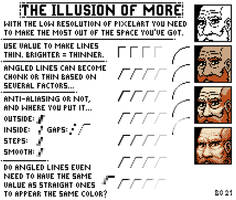 Tutorial - The Illusion Of More