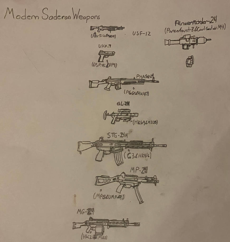 Sadera Api Modernized New Sadera Weapons by Redhero95 on DeviantArt