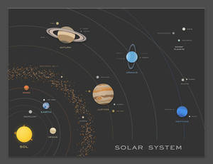 Solar-System-1