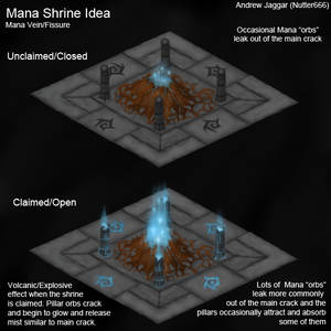 Mana Shrine Concept Art