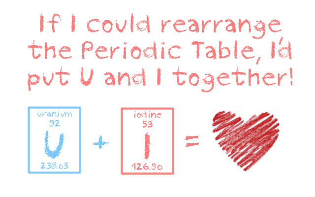 Chemistry Valentine