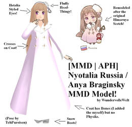 MMD Newcomer - Nyotalia Russia!! DOWNLOAD by WundervolleWelt