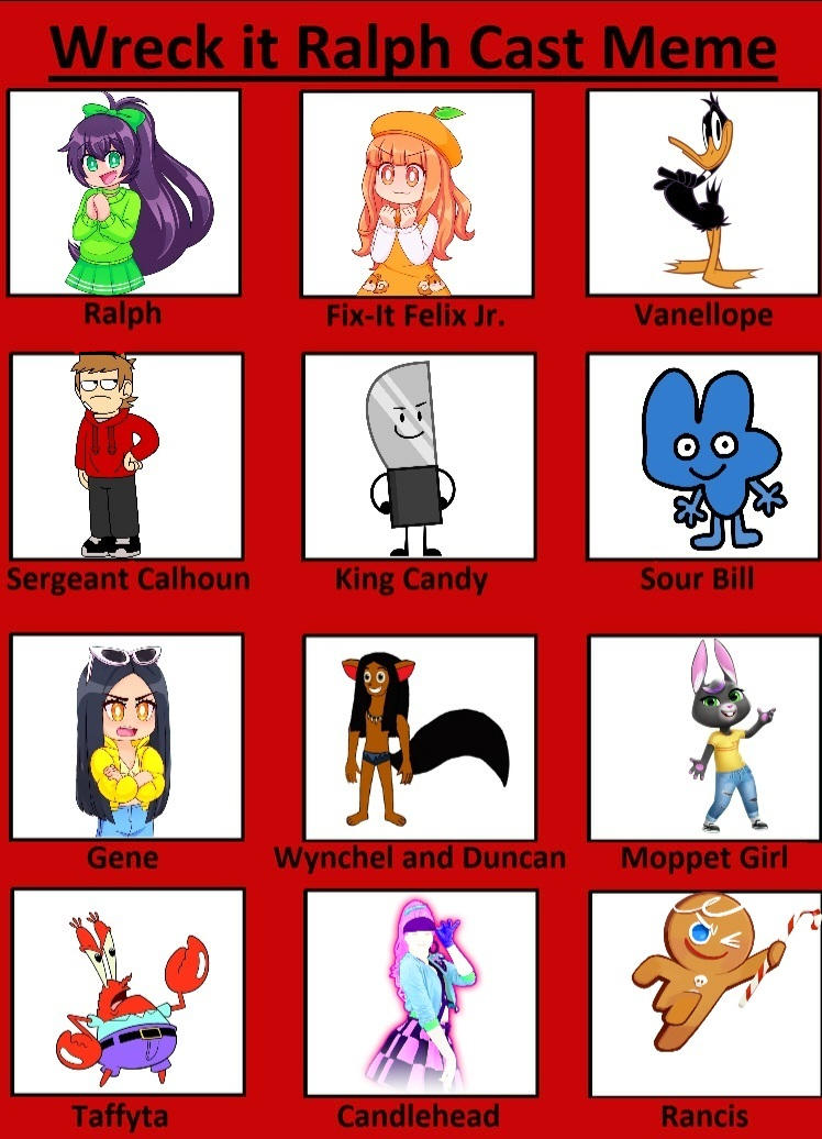 Wreck It Ralph Cast Meme By Remotepocket12 by RemotePocket12 on DeviantArt