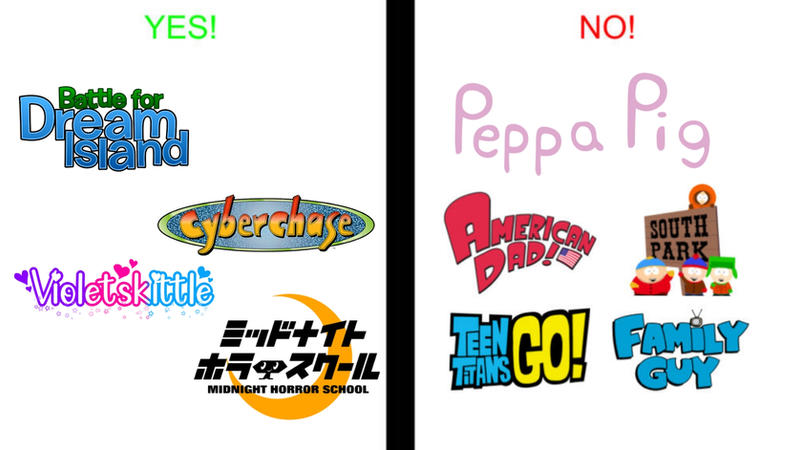 RemoteFanatic2006 Yes and No List by RemotePocket12 on DeviantArt