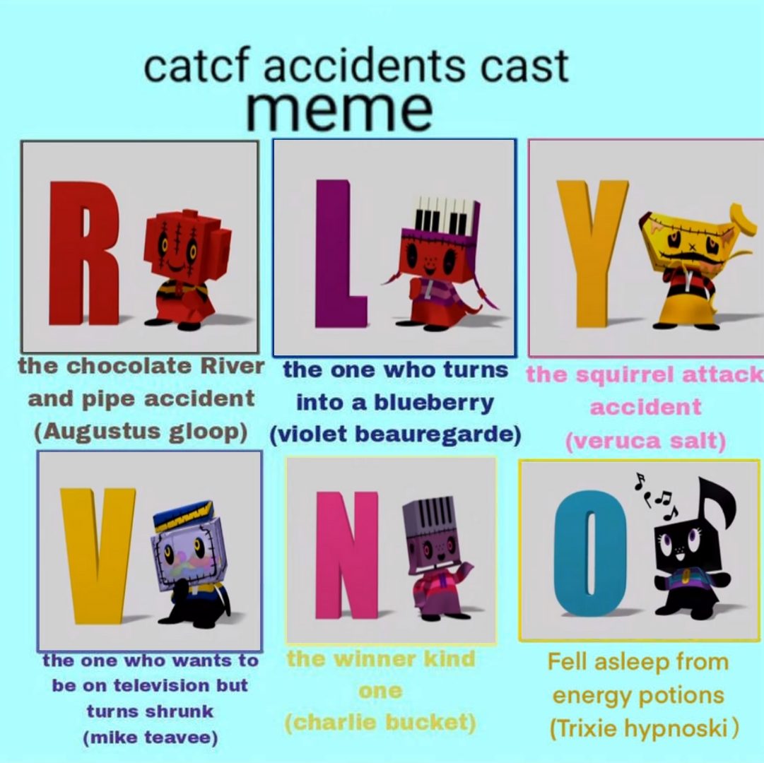 Catcf Accident Cast Meme Mhs Version By Remotepocket12 On Deviantart Catcf Accident Cast Meme Mhs Version By Remotepocket12 On Deviantart