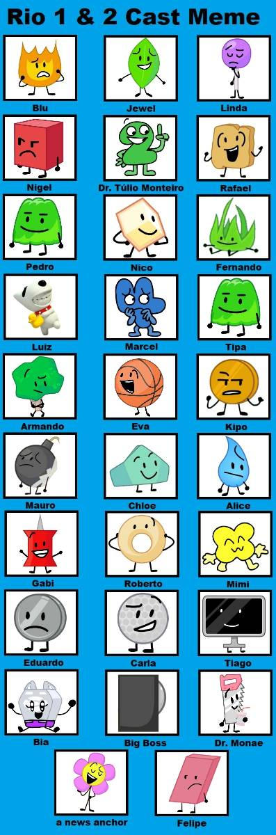 Bfdi Rio Rio Recast Meme (BFDI Version) by RemotePocket12 on DeviantArt