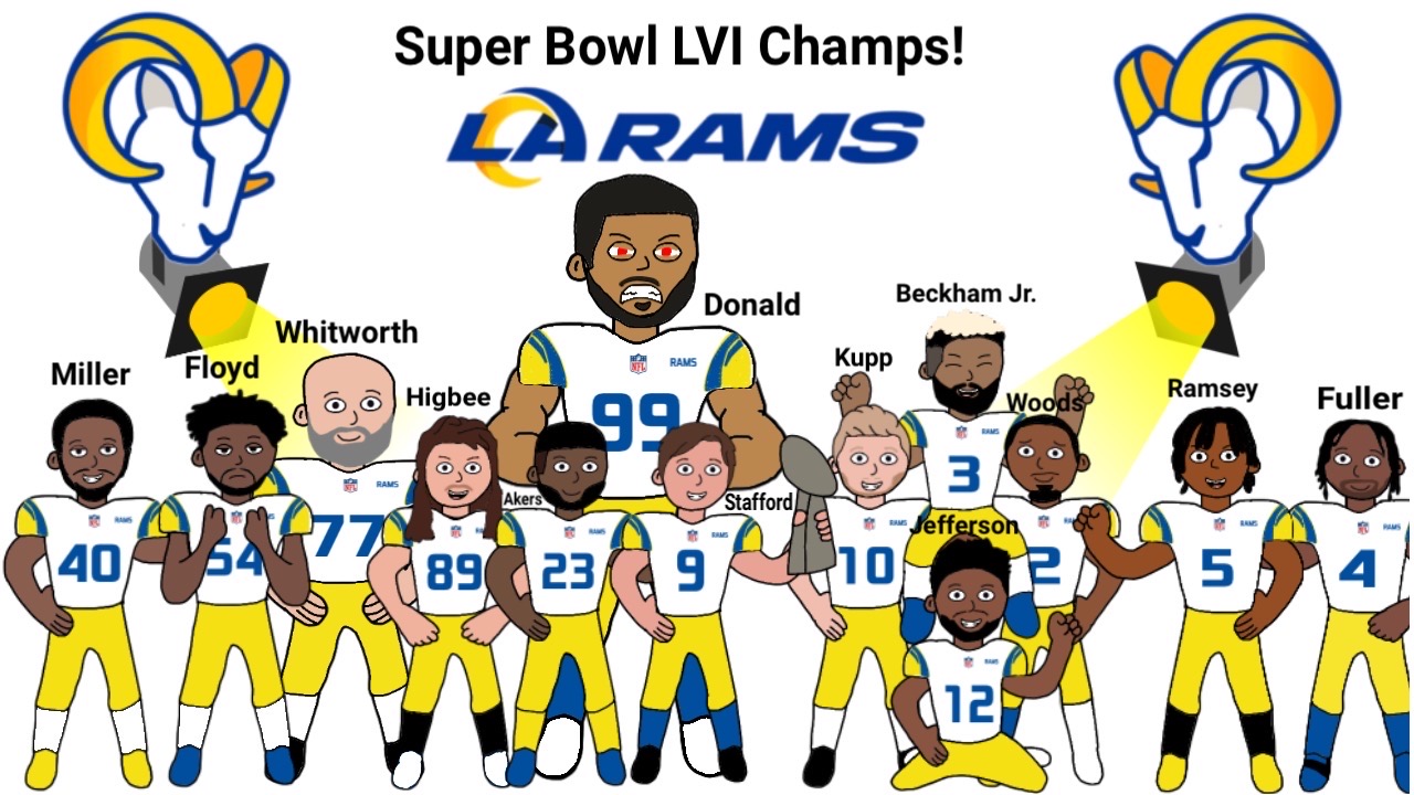 Los Angeles Rams Are Your Super Bowl LVI Champions