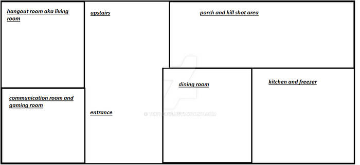 Blue Prints for Camouflage's Cabin