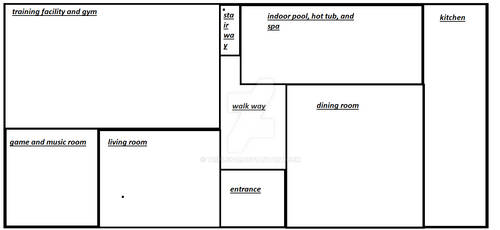 Blue Prints of Mortimers Mansion