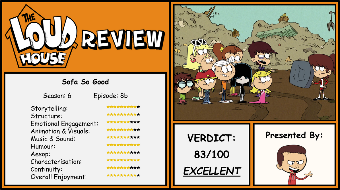 The Loud House TV Review