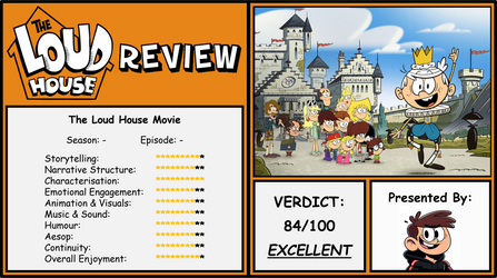 The Loud House Movie Review (Link)