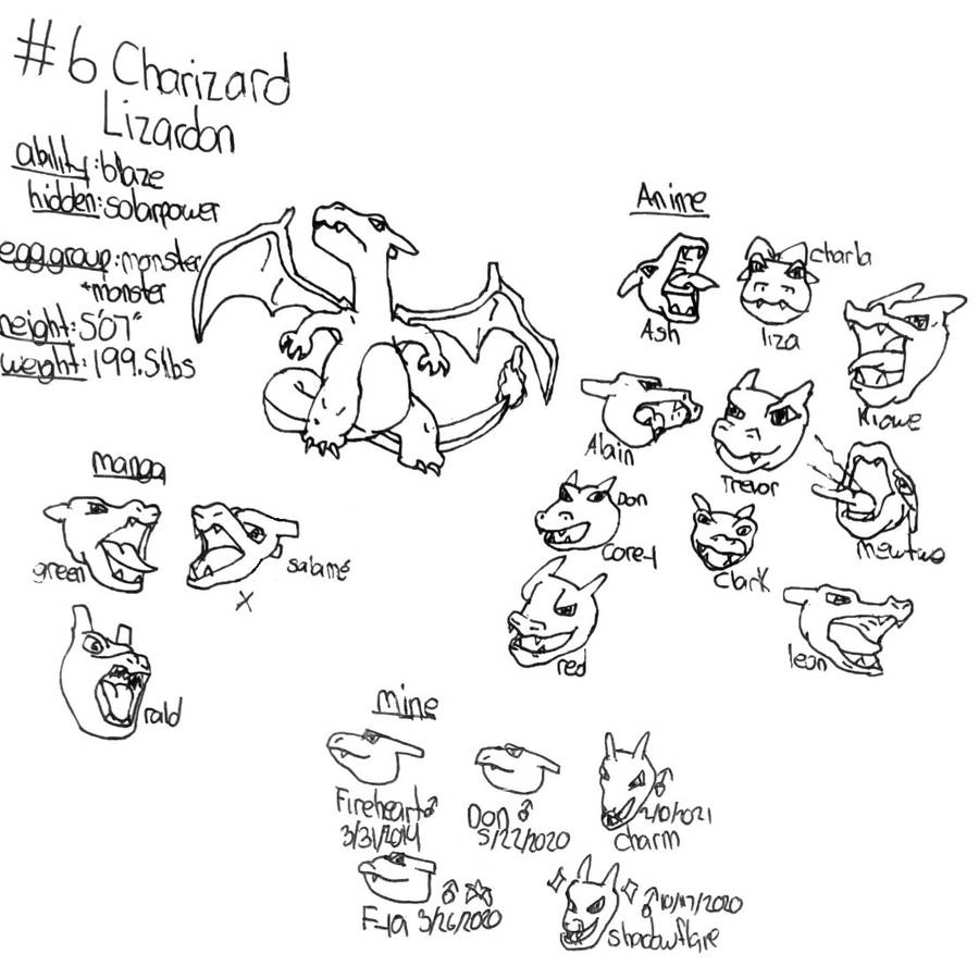 Python Code For Charizard Charizard by TheRenegadePearl on DeviantArt