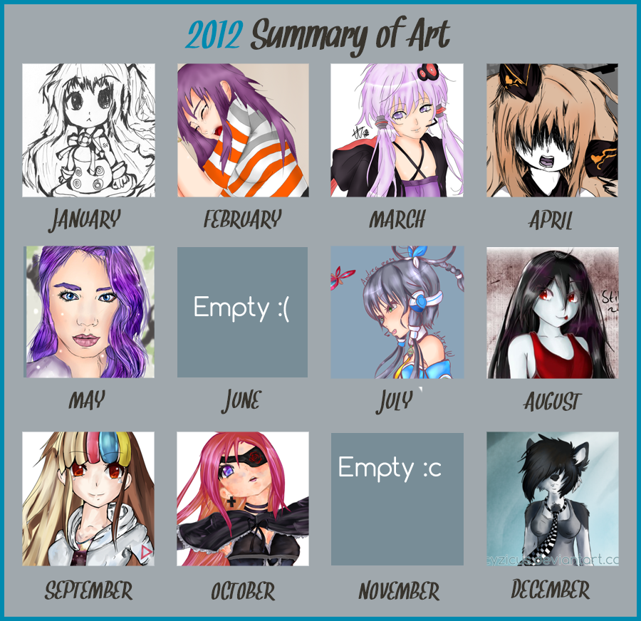 Art summary 2012