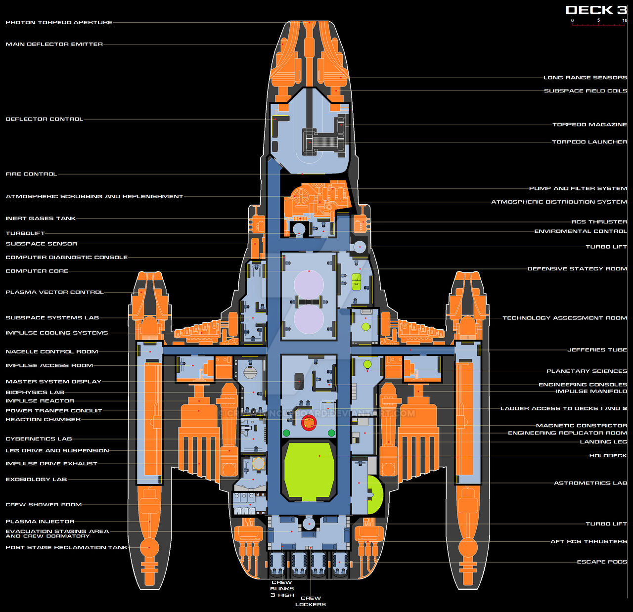 Raven Class Raven Class Deck 3 by CreationCupboard on DeviantArt