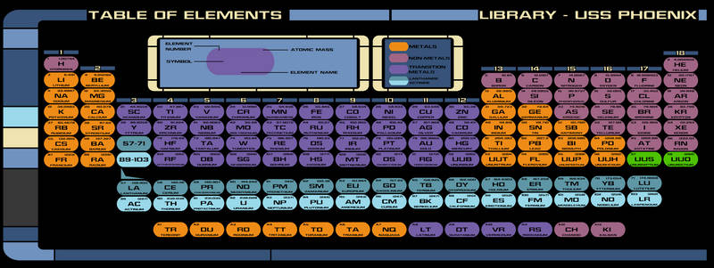 Explore the Best Lcars Art | DeviantArt