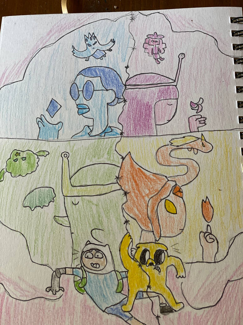 Adventure time, elements by Bruhwhoasked465 on DeviantArt