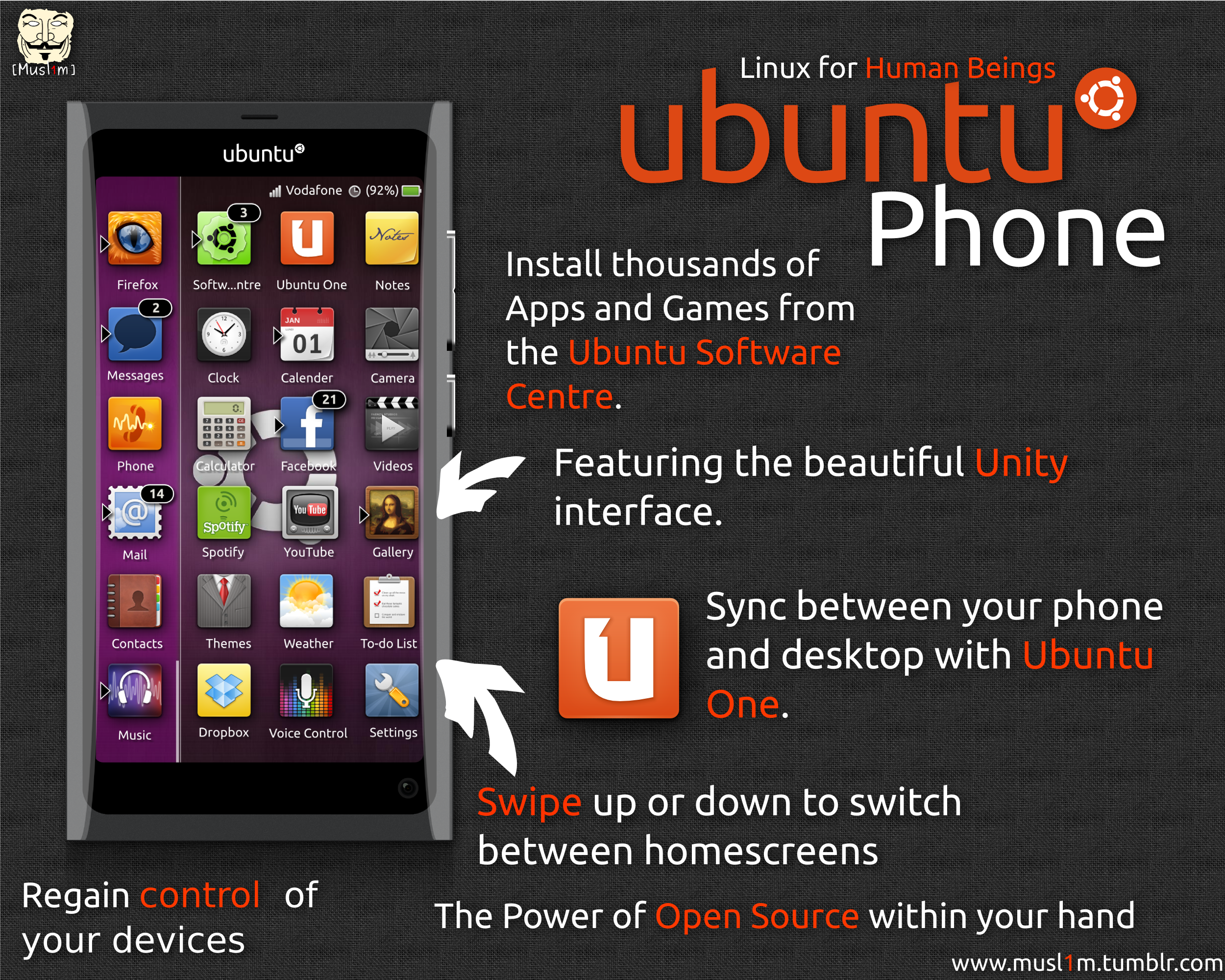My Ubuntu Phone