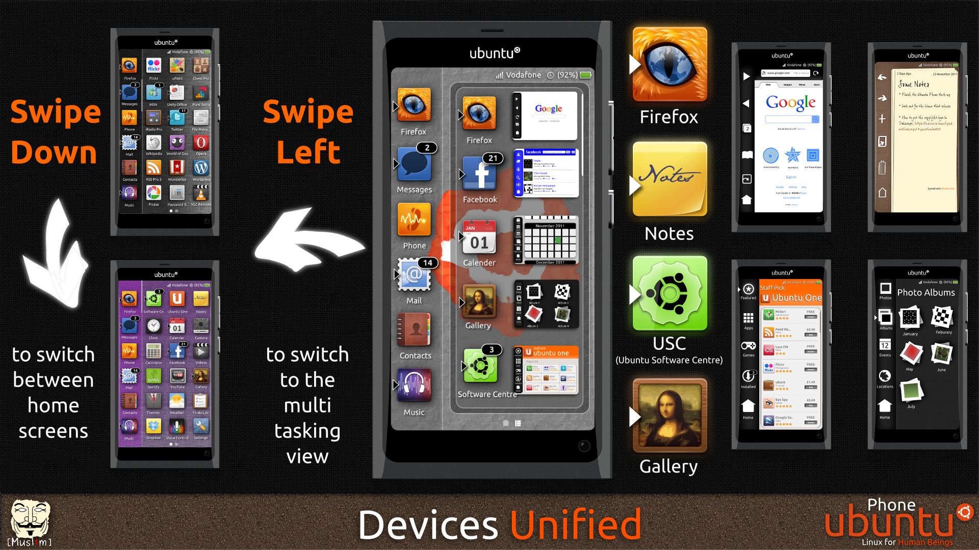 Ubuntu Phone Explained