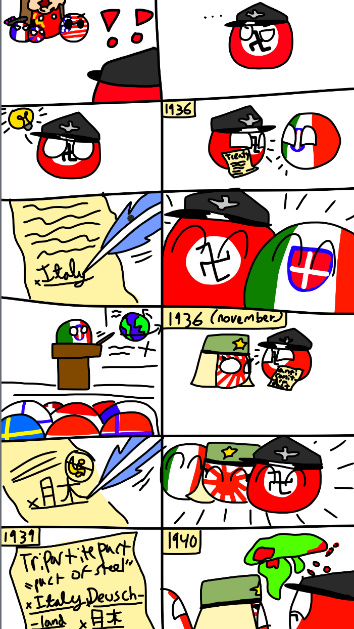 Scarica Gratis Images Axis Denied A Countryball Love Story Part 1 By Swasticomics On le plus cool par