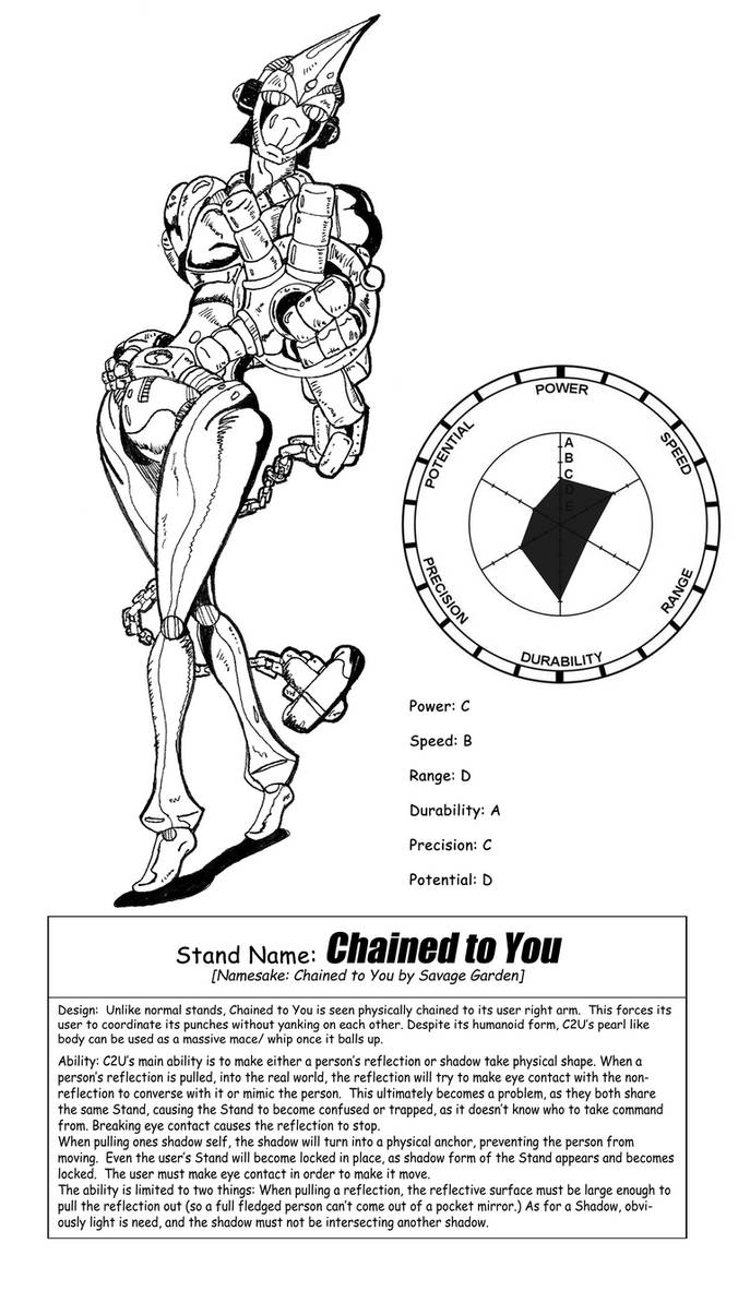 Stand Chained To You By Netro32 On Deviantart Stand Chained To You By Netro32 On Deviantart